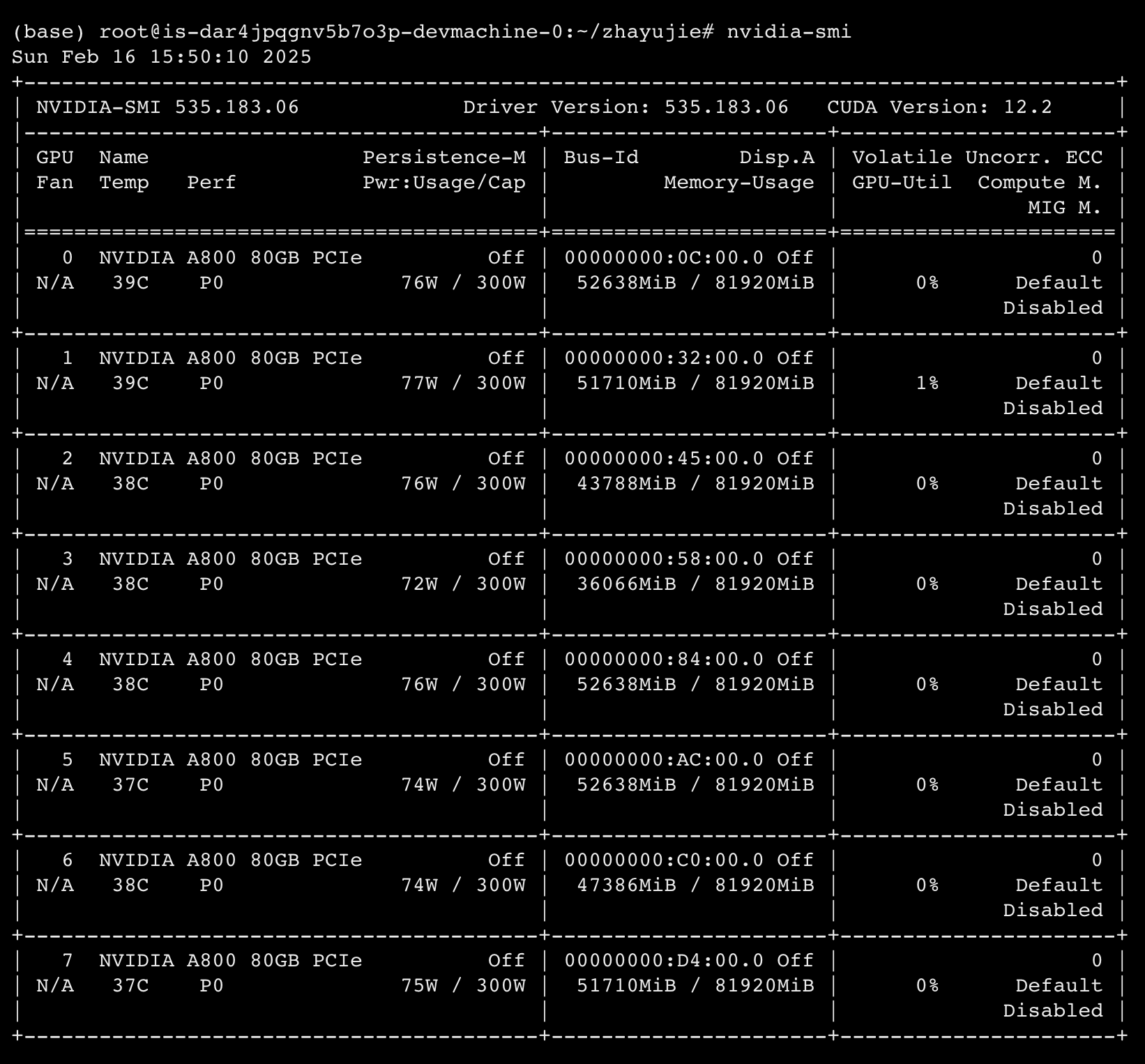 model list